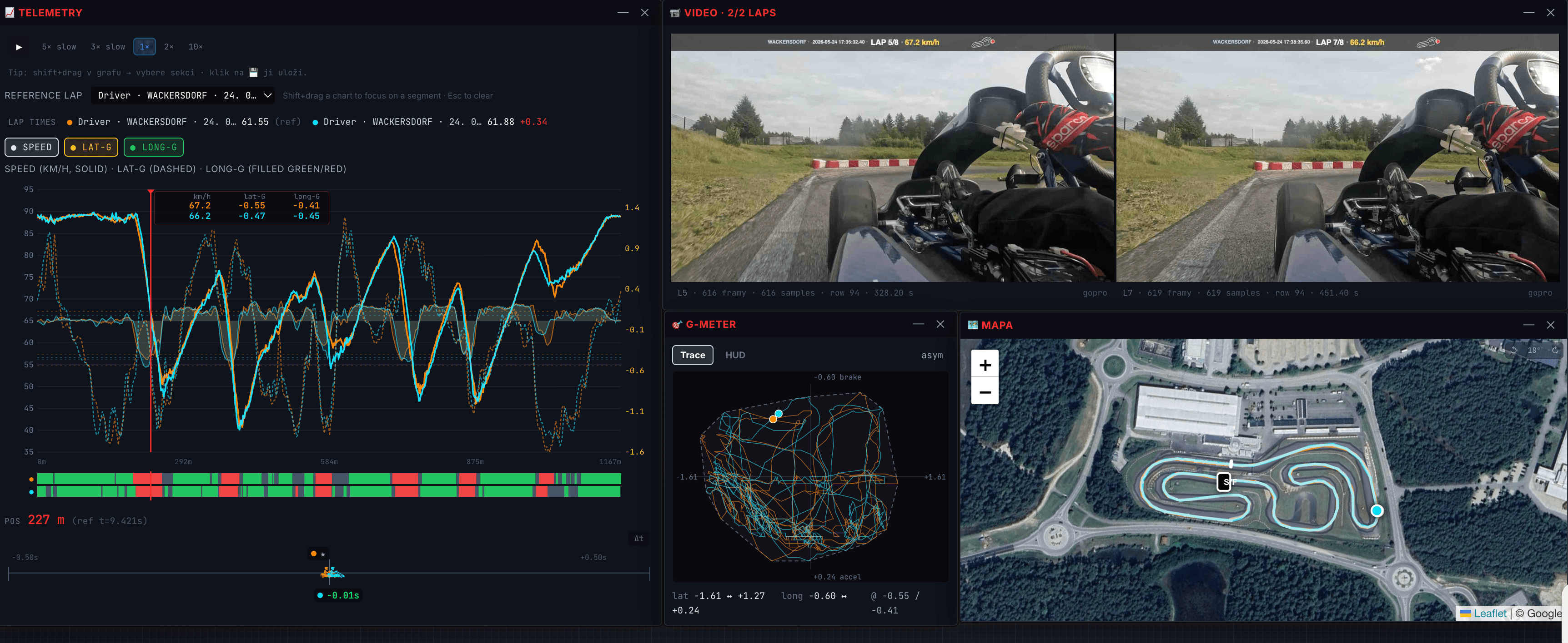 Racelab: telemetry, video, G-meter and satellite map with a selected chicane at Wackersdorf